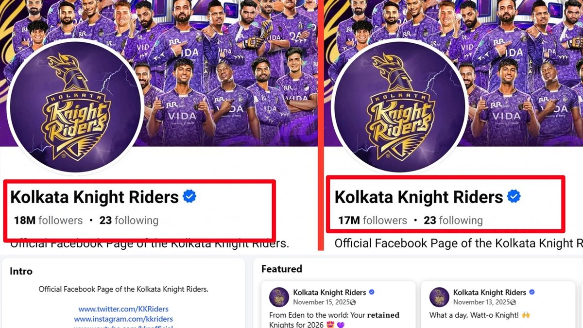 মোস্তাফিজ ইস্যুতে ফেসবুকে ফলোয়ার হারাচ্ছে কলকাতা