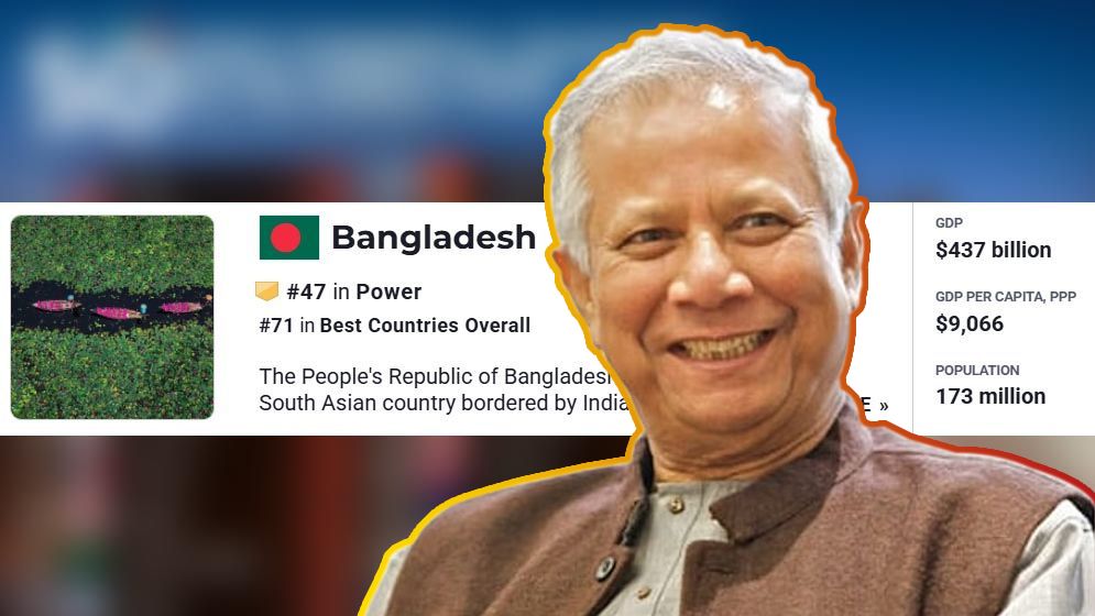 বিশ্বে ক্ষমতাধর দেশের তালিকায় বাংলাদেশ,শীর্ষে যুক্তরাষ্ট্র
